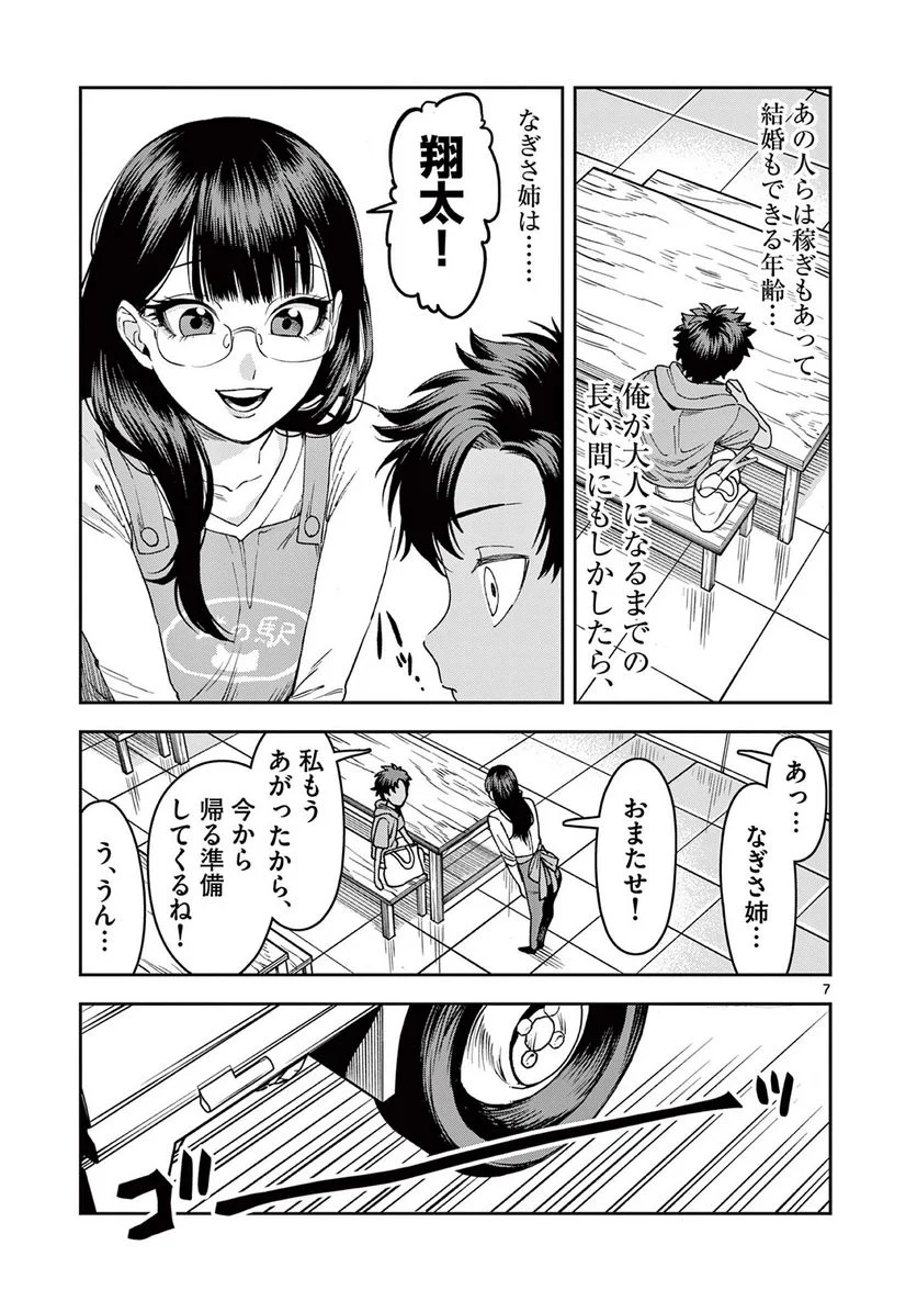 P7