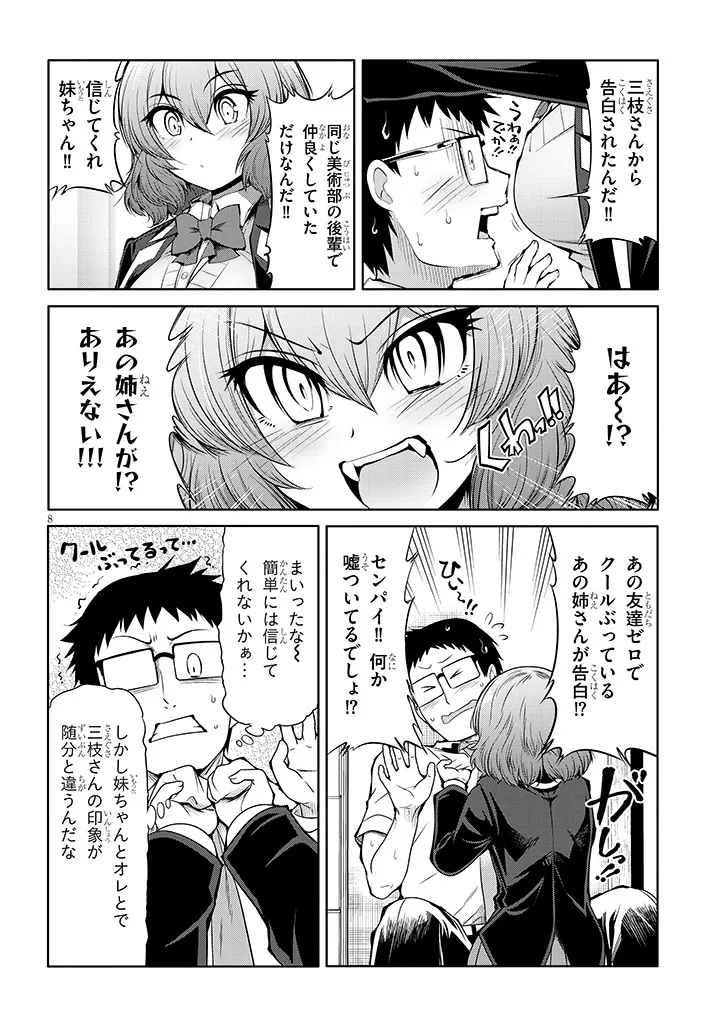 P8