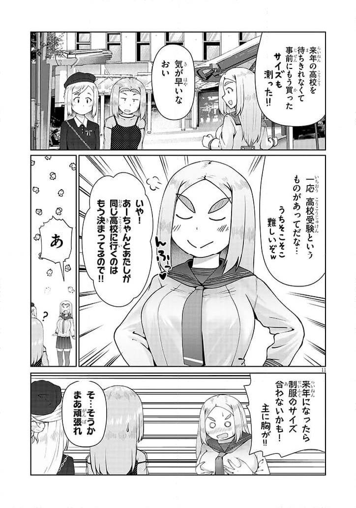 P11