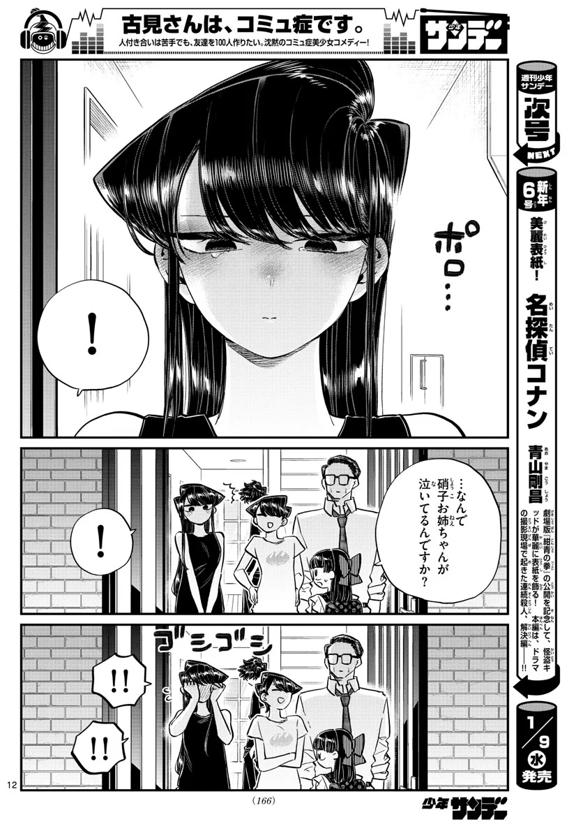 P12