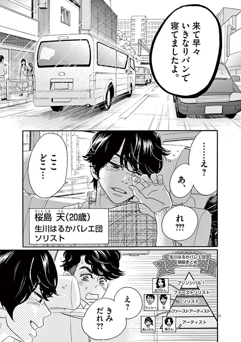 P15