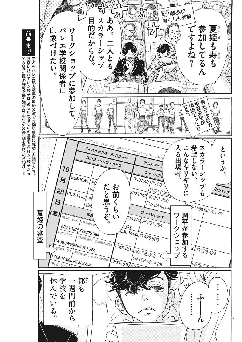P5