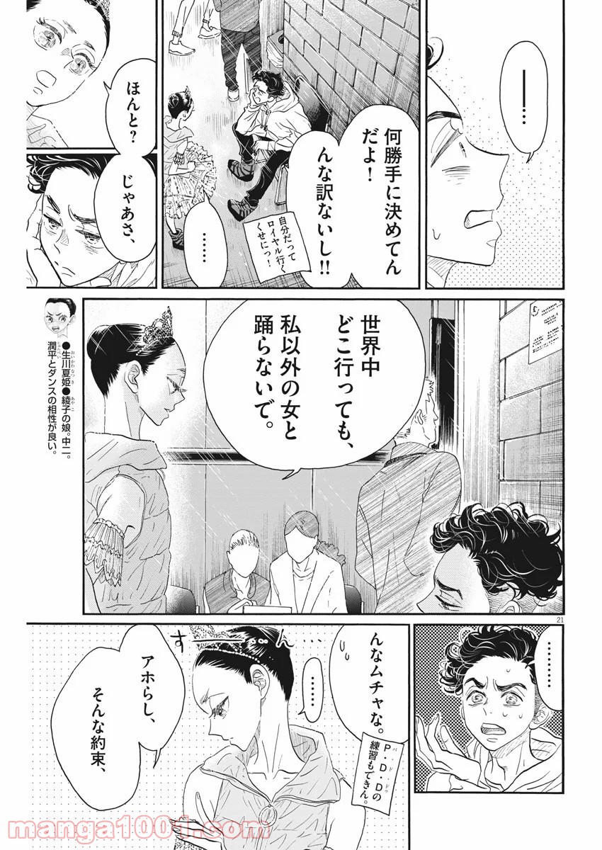 P21