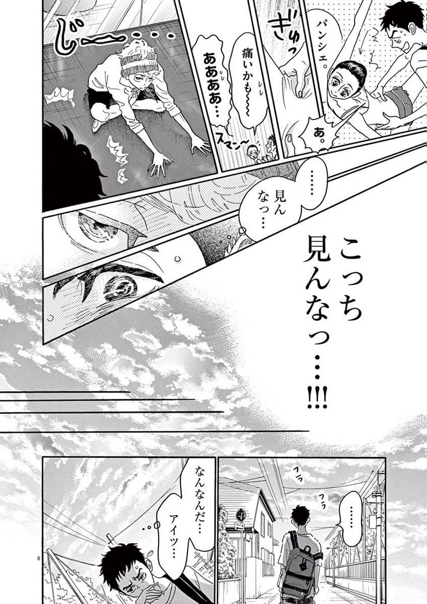 P8