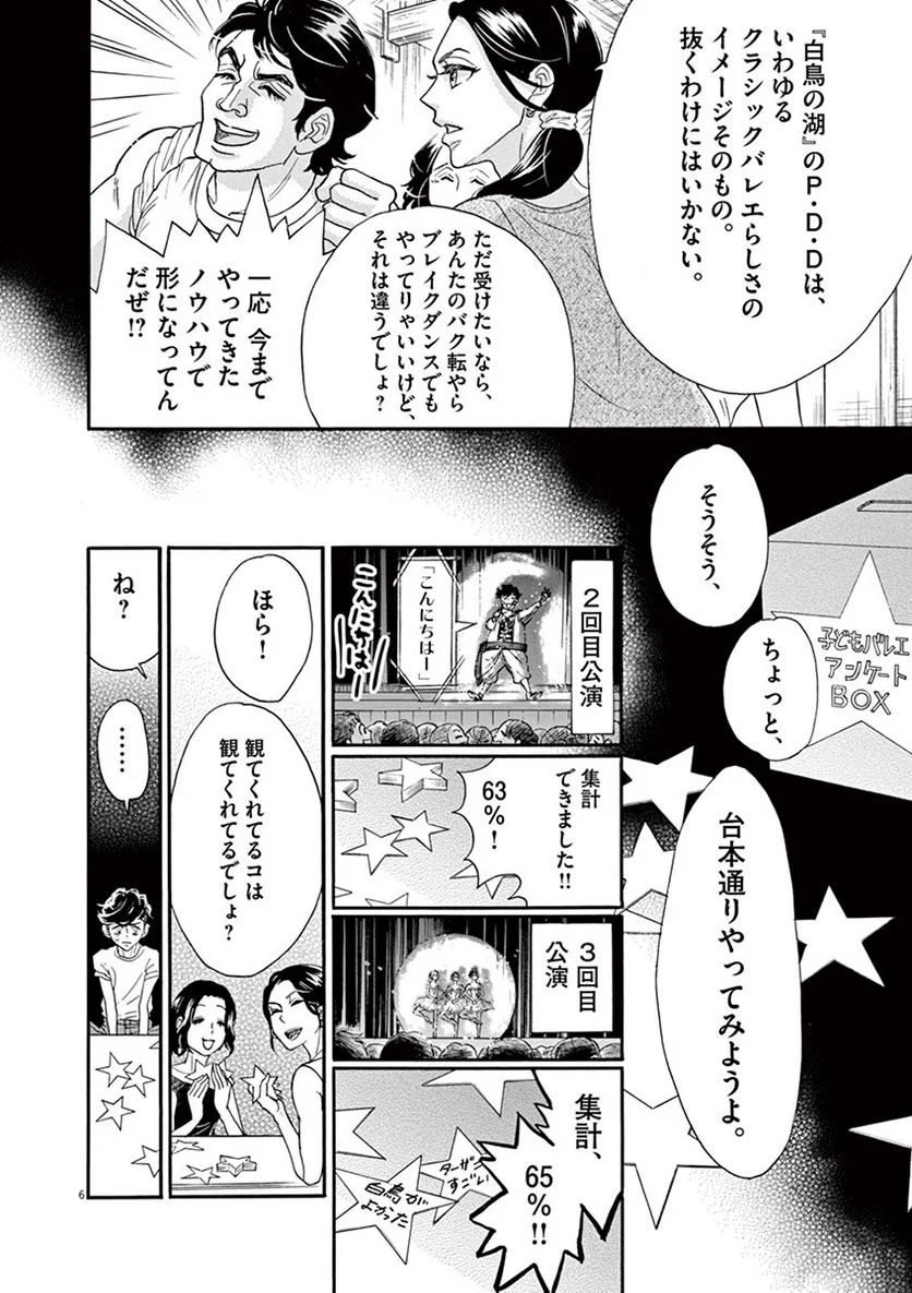 P6