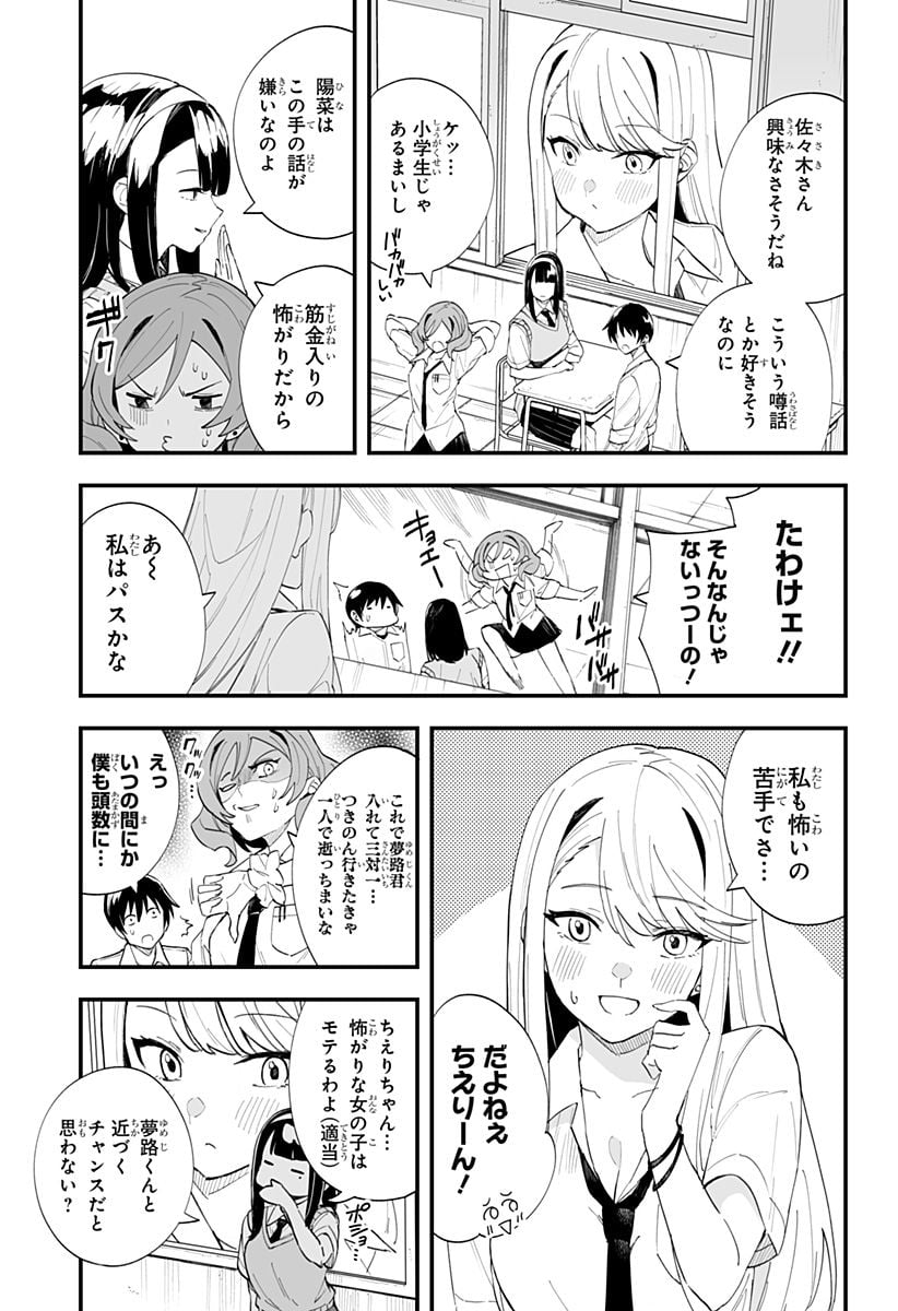 P5