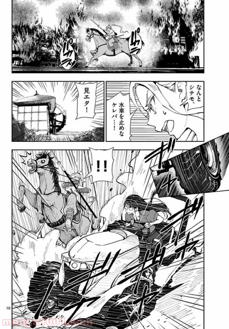 P10