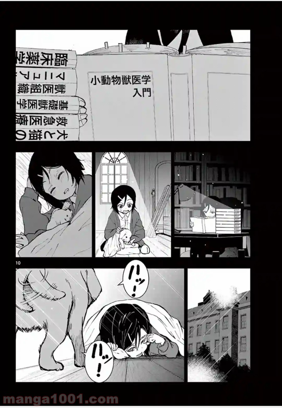 P10