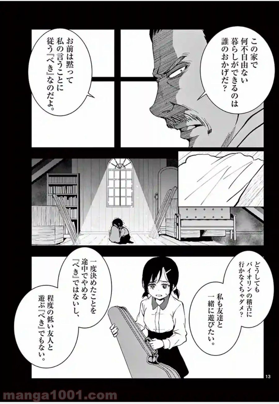 P13