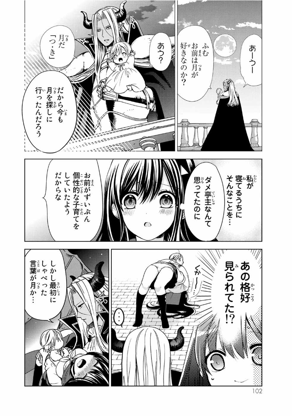P38