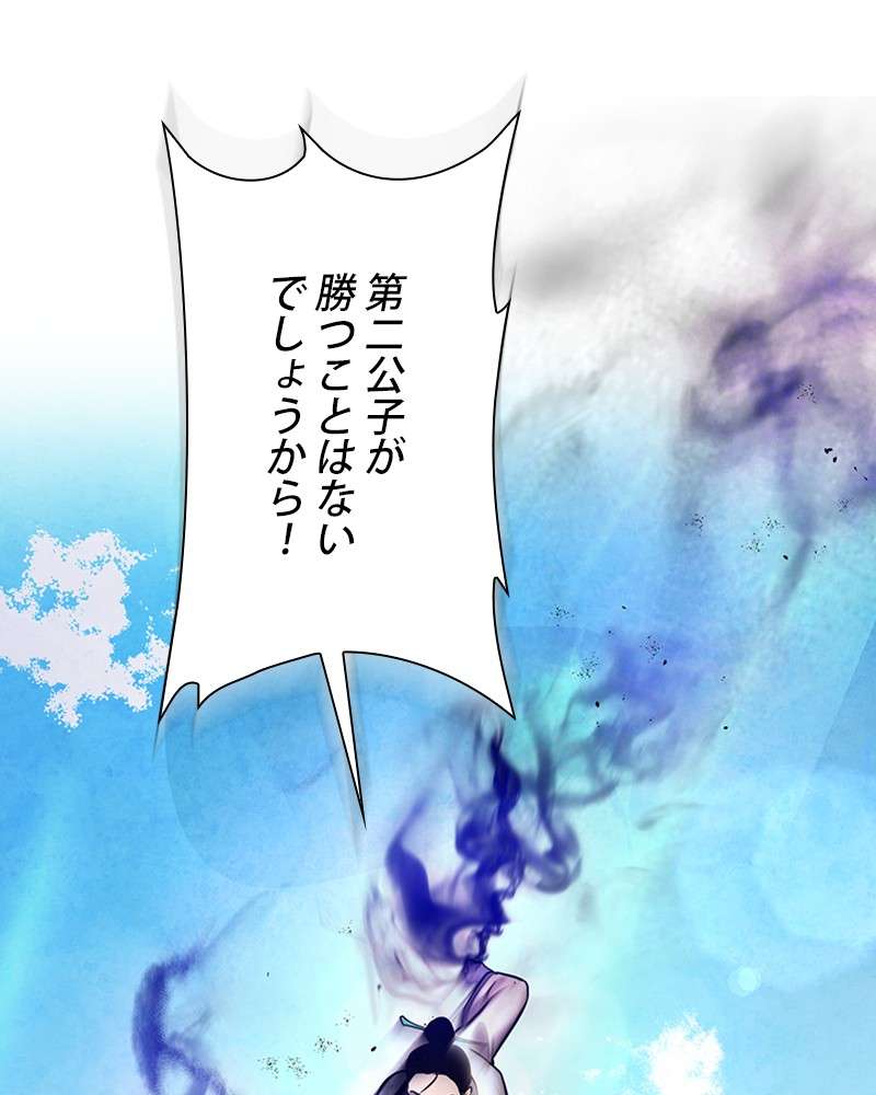 P95