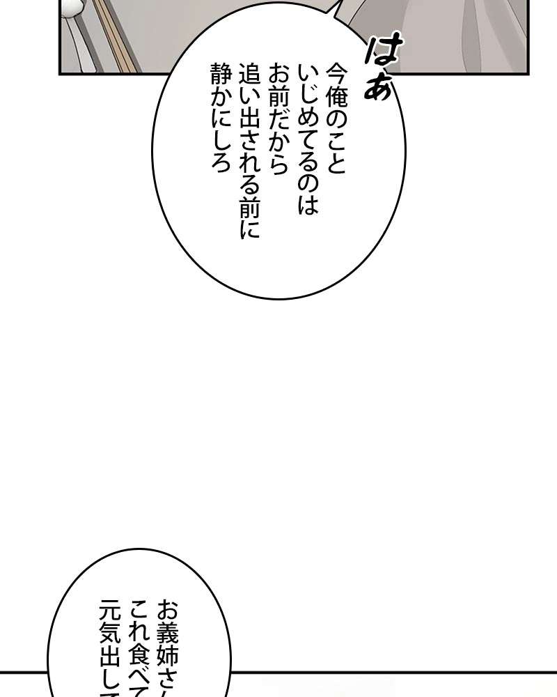 P63