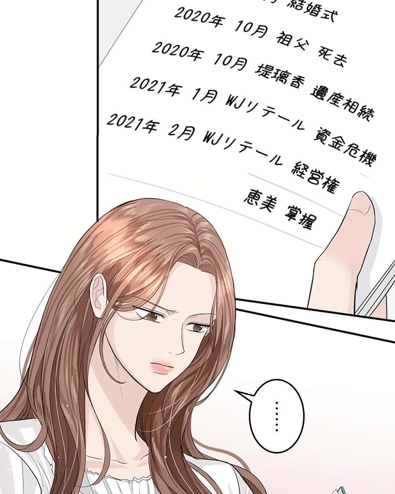 P83
