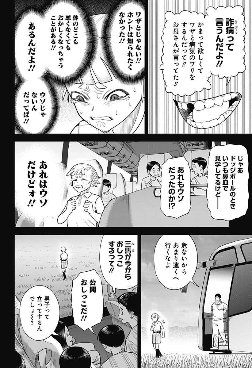 P8