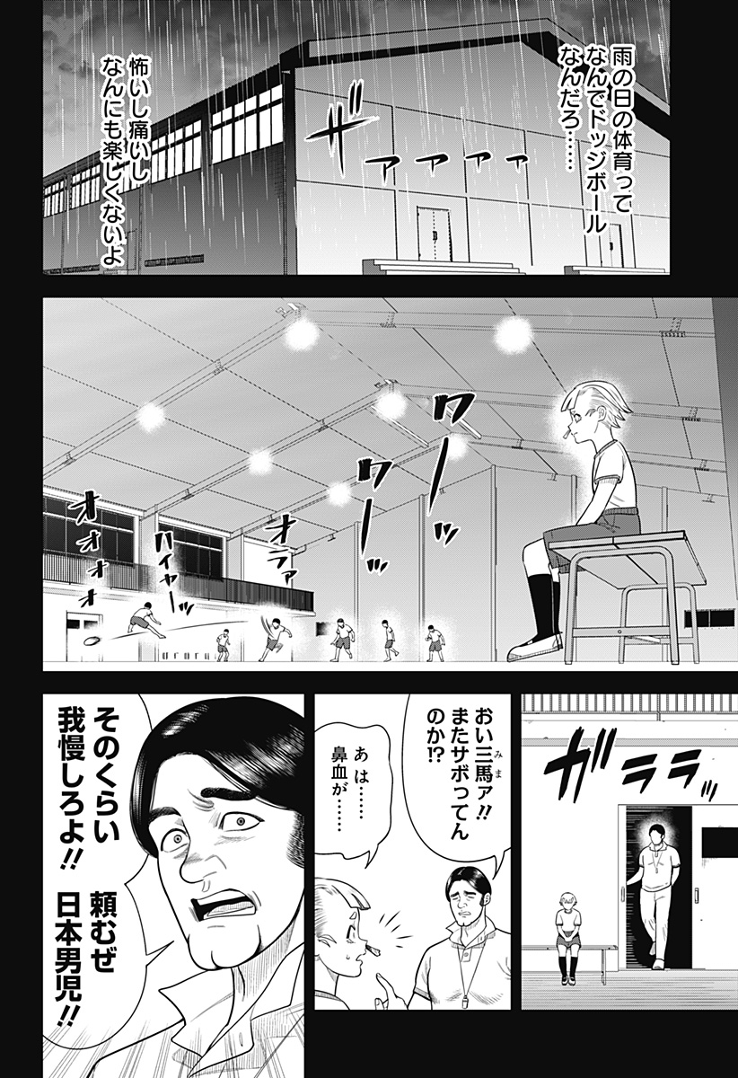 P6