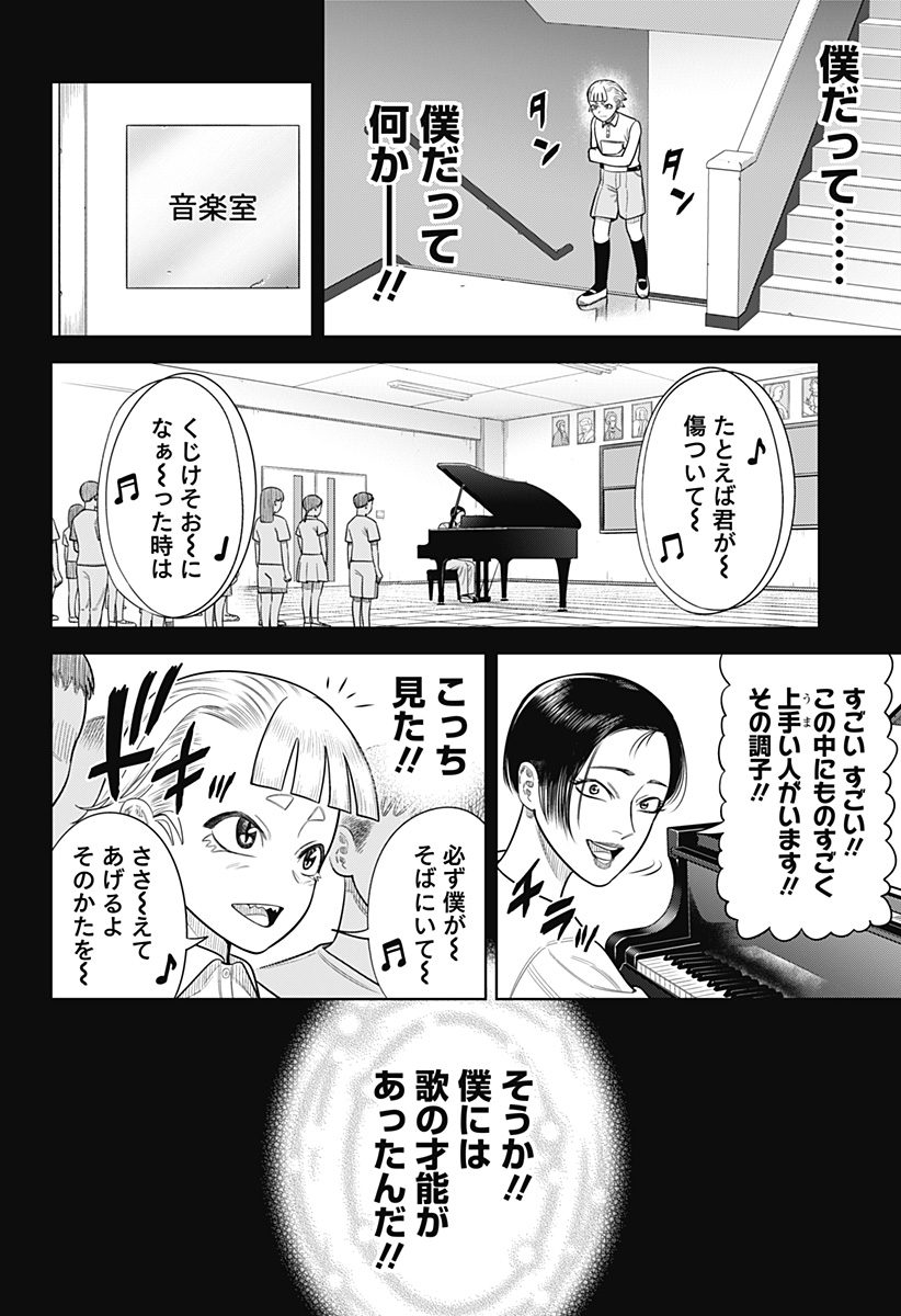 P8