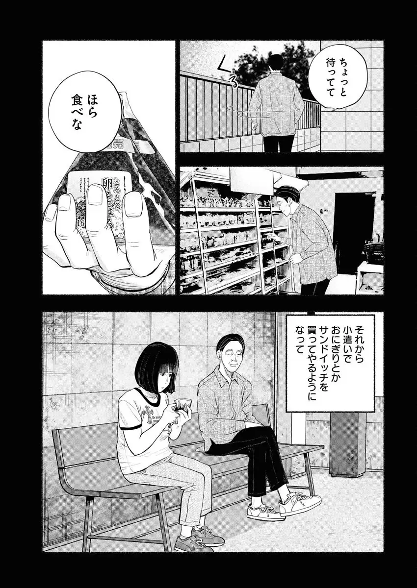 P21