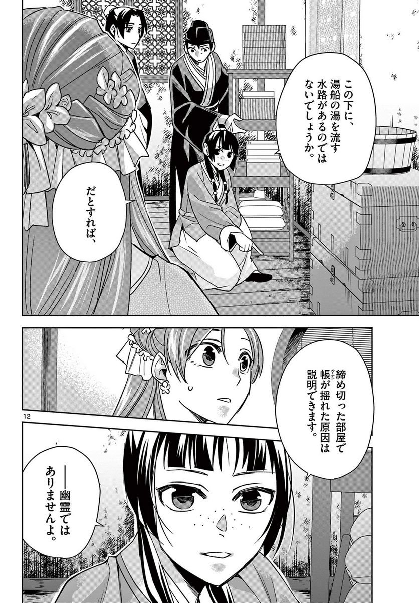 P12