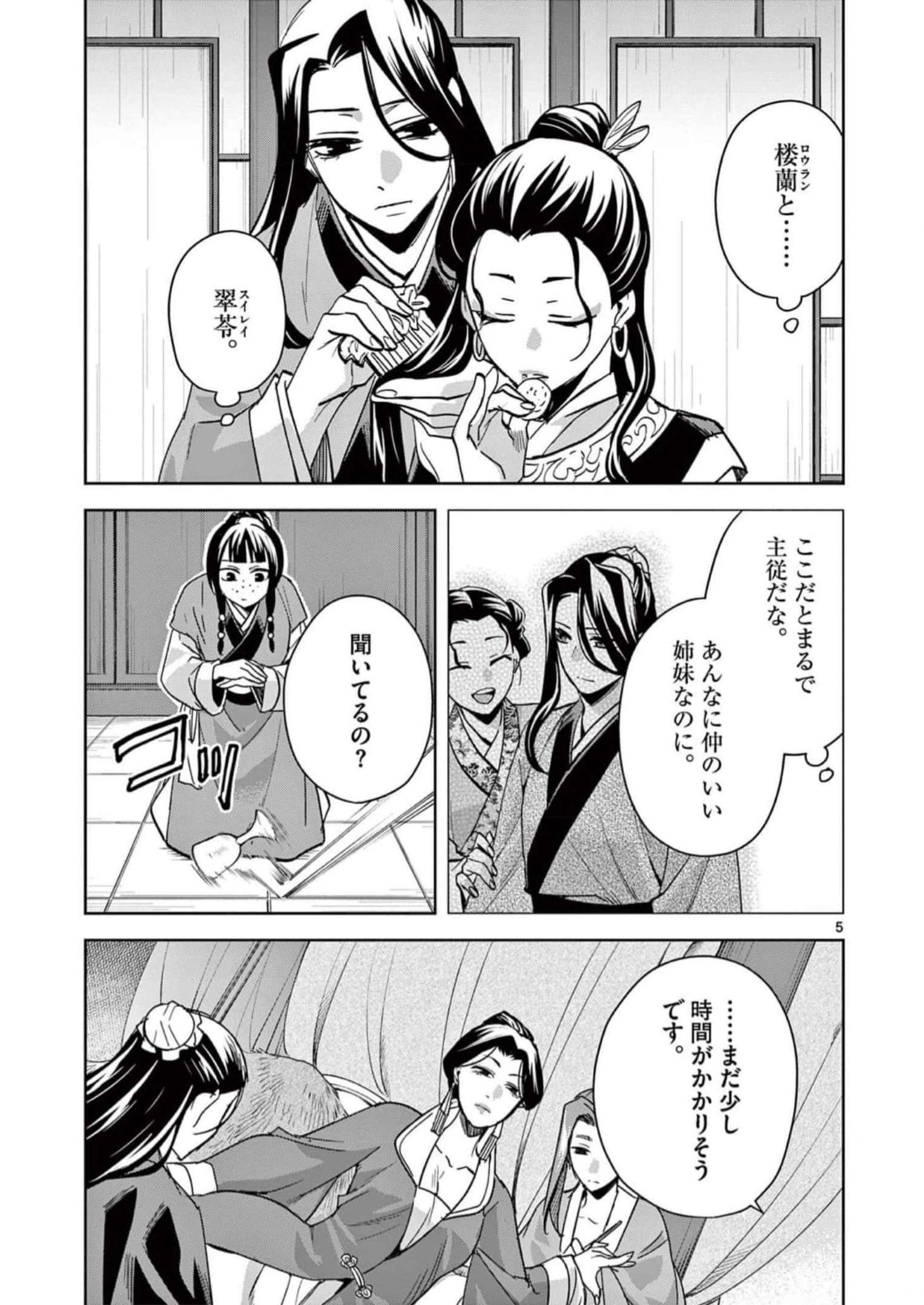P5