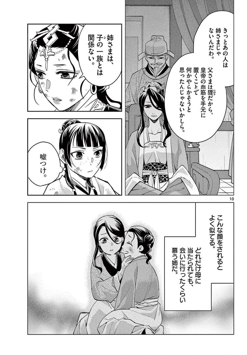 P11