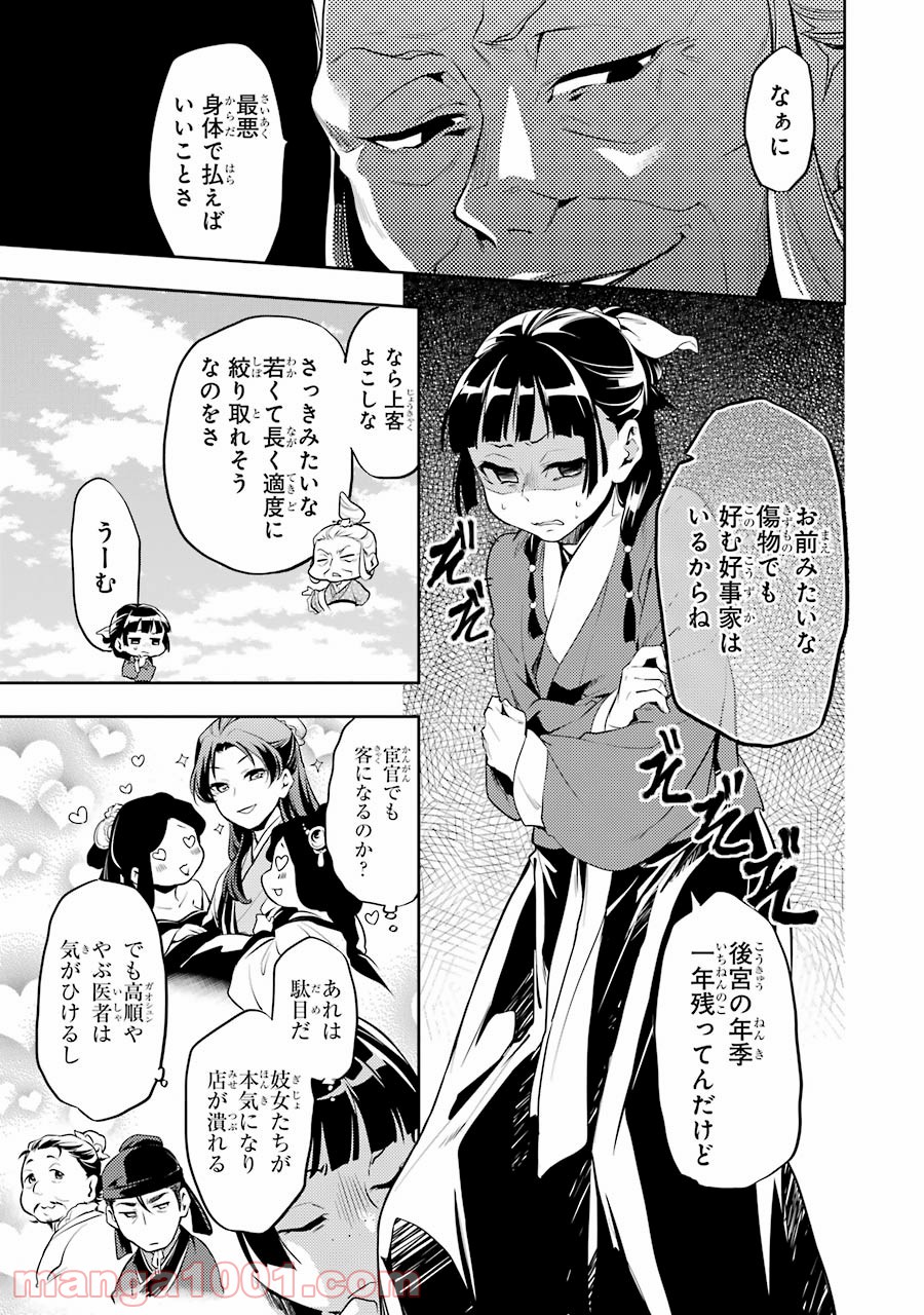 P15