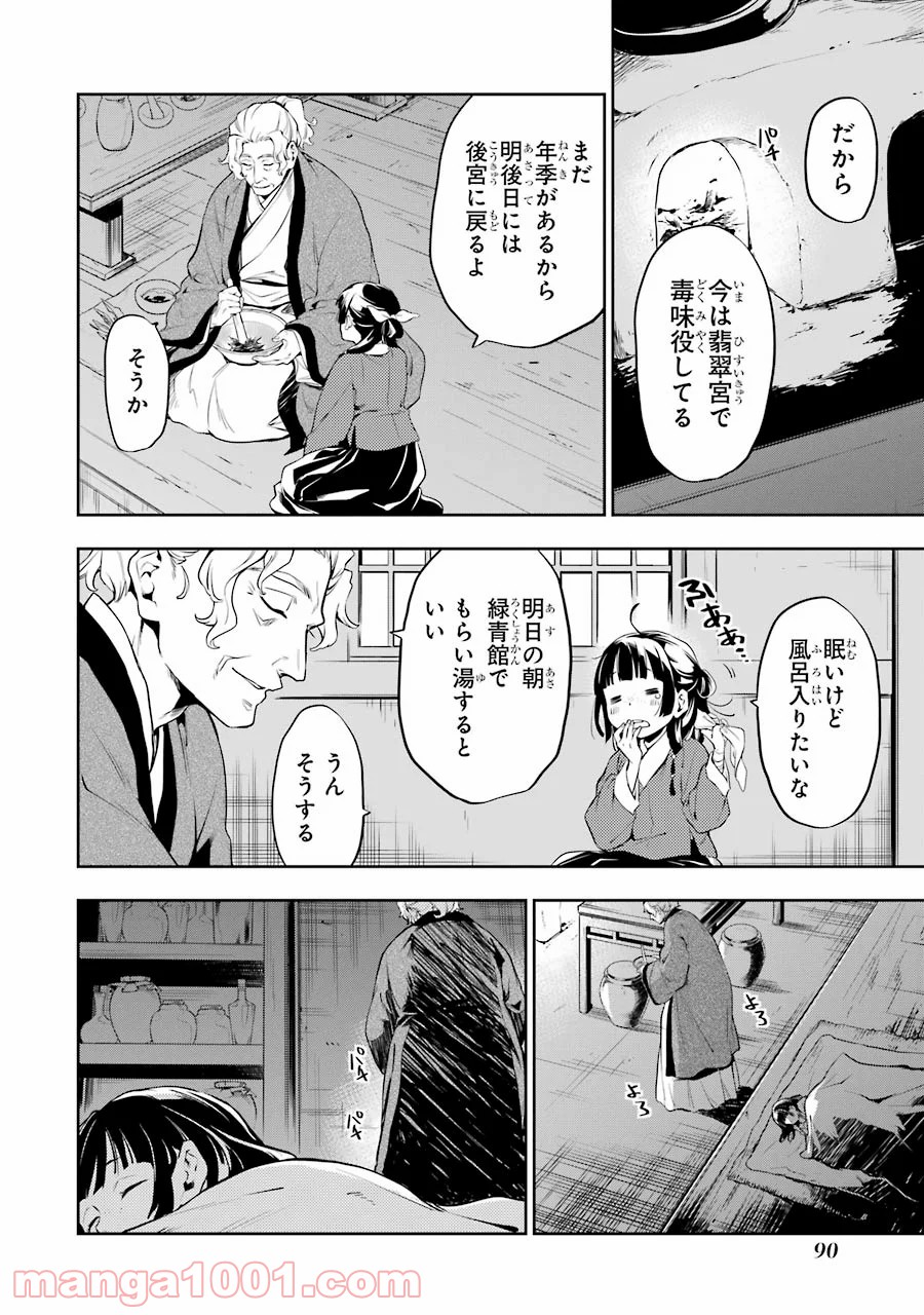 P20