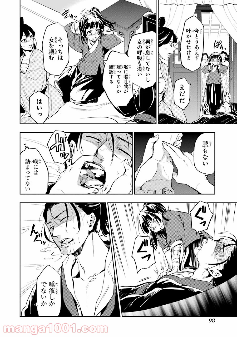 P28