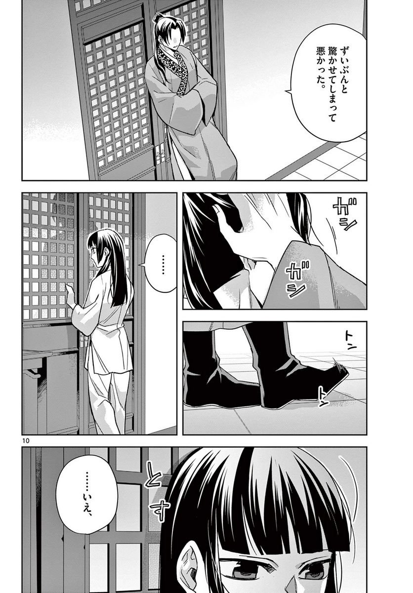 P10