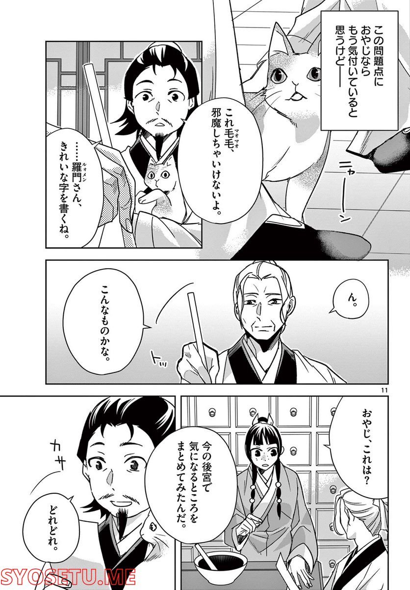 P11
