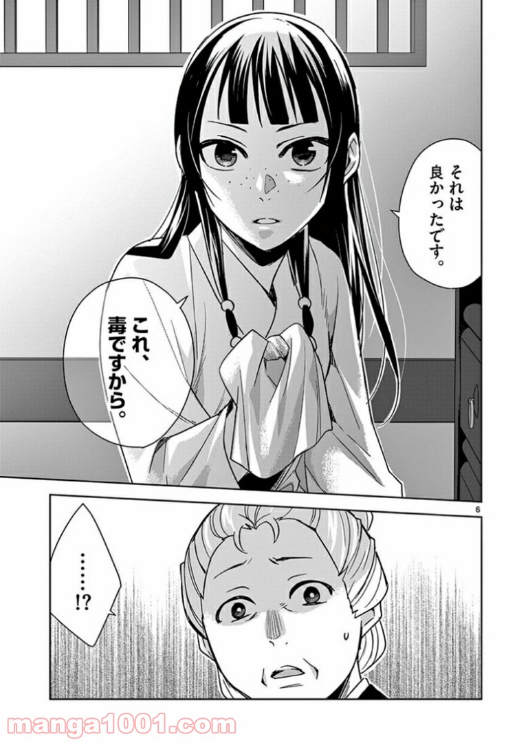P7