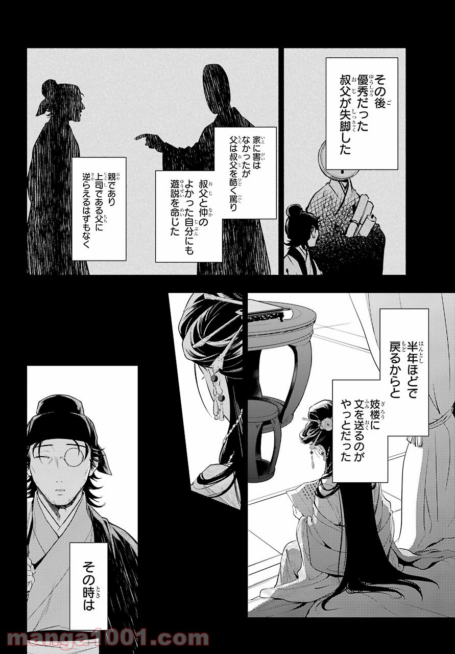 P19