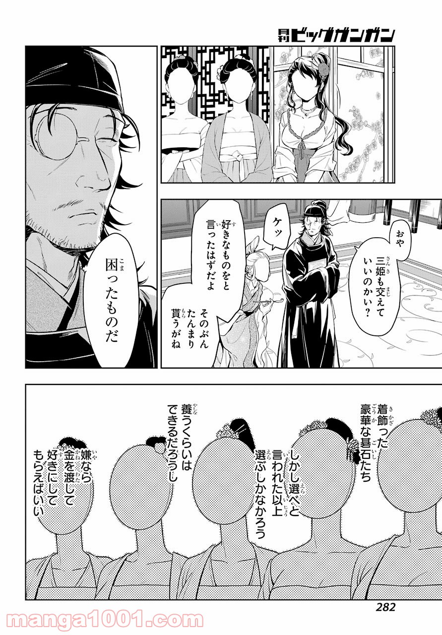 P10