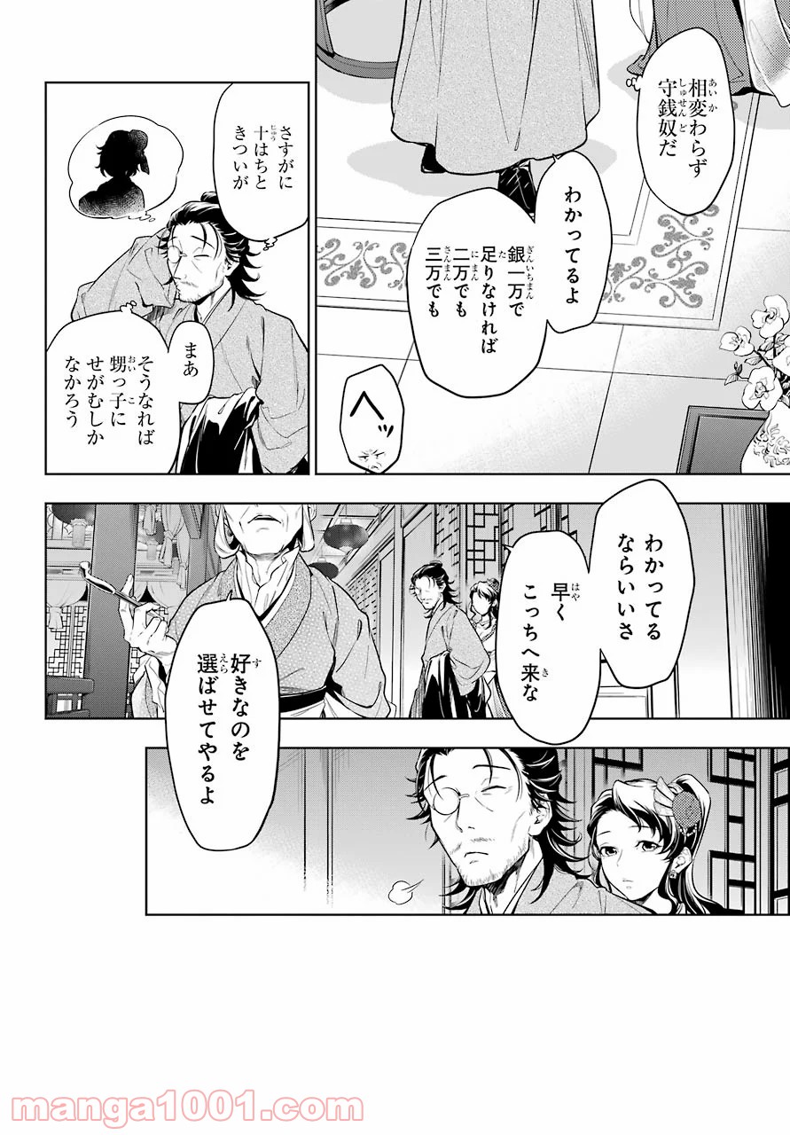 P8