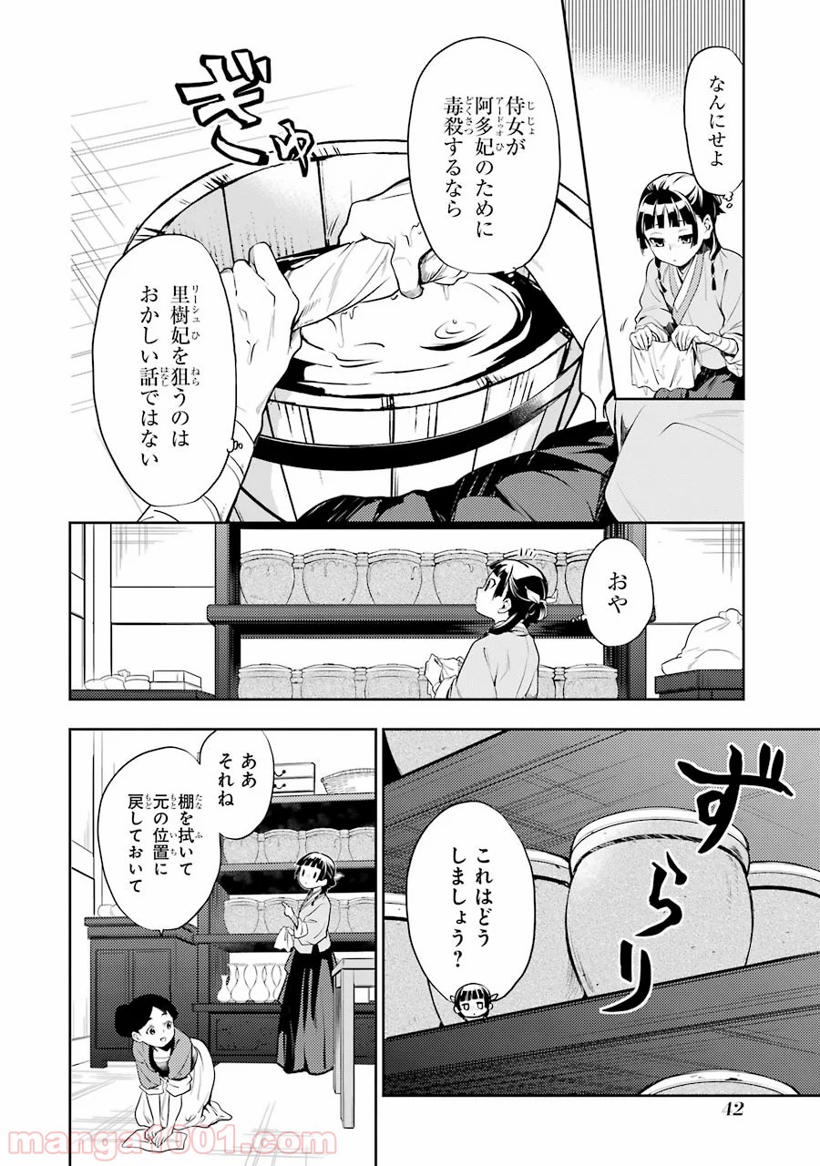 P10