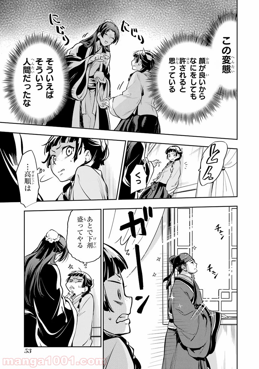 P21