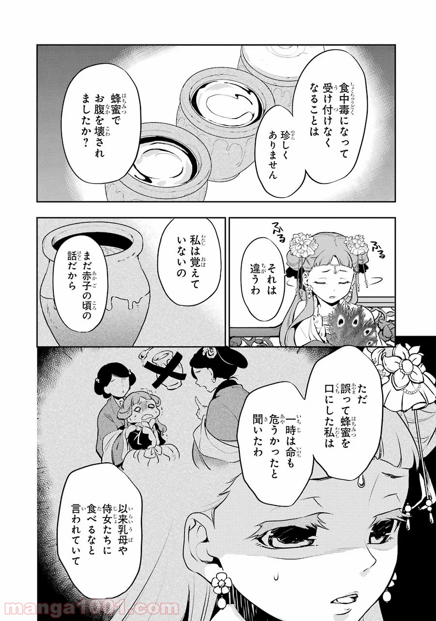 P28