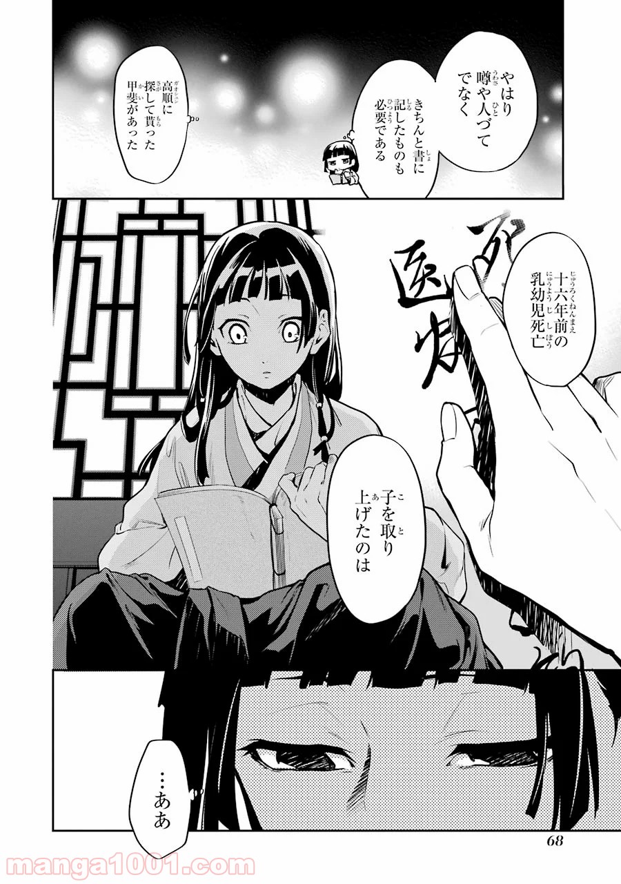 P36