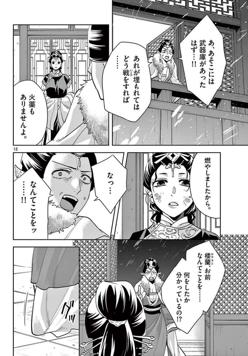 P12