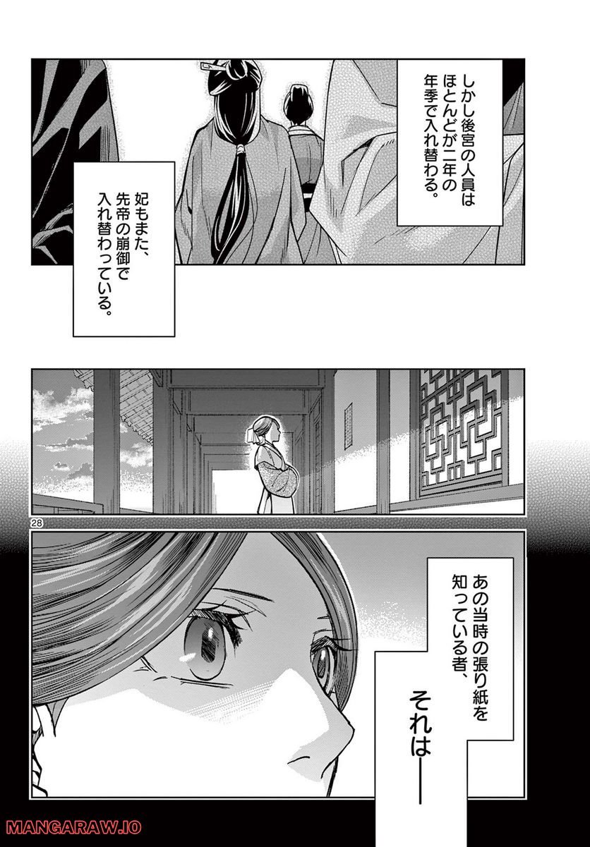 P28