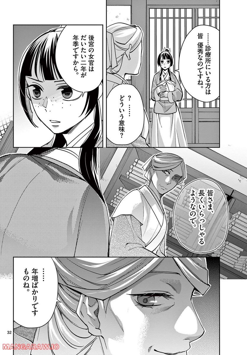 P32