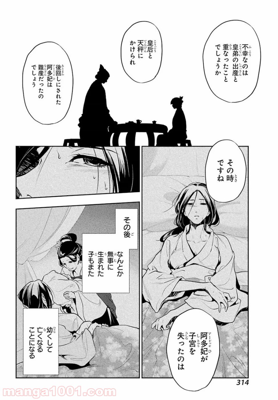 P10