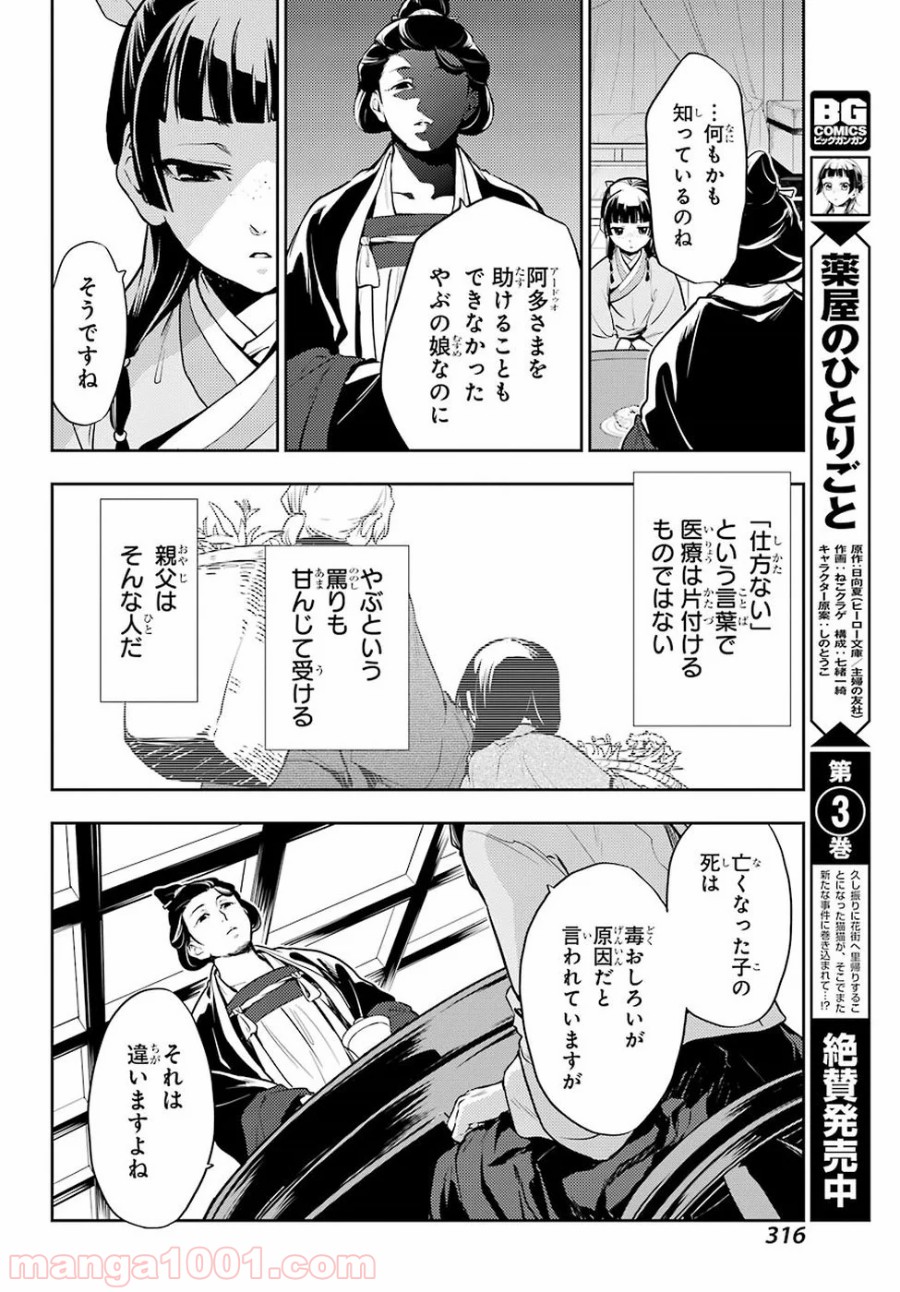 P12