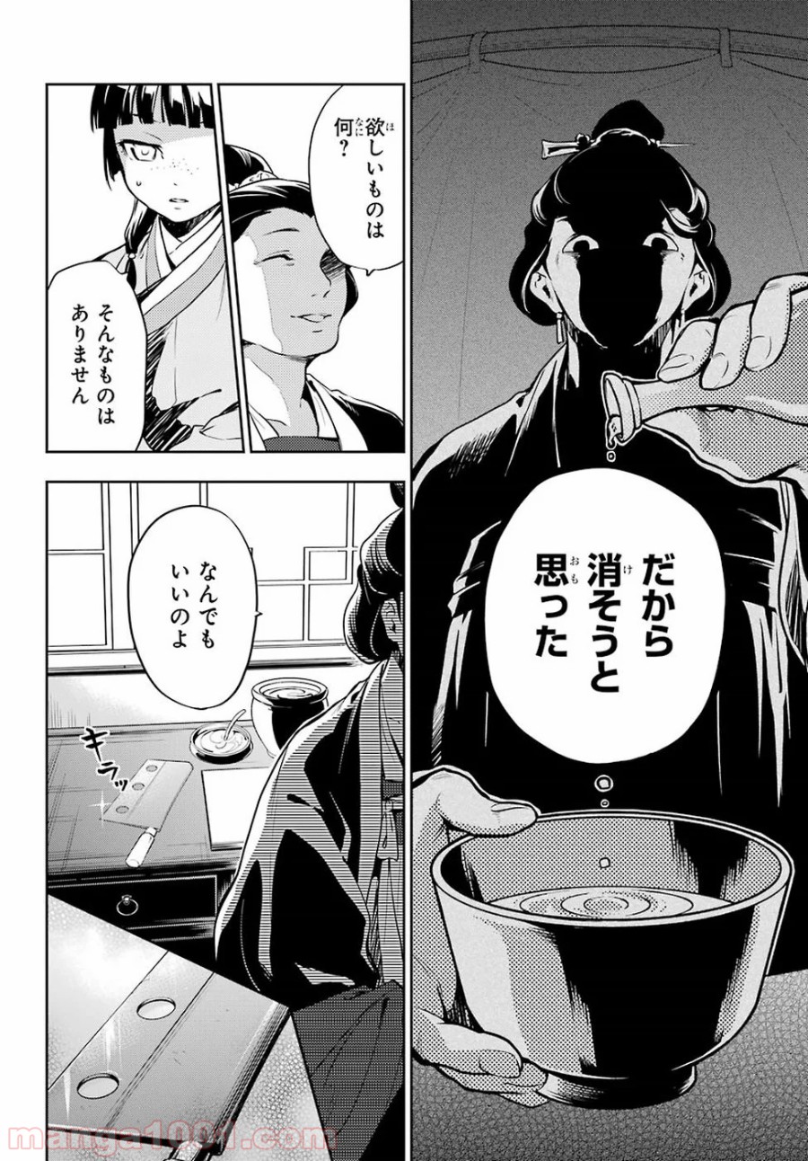 P21