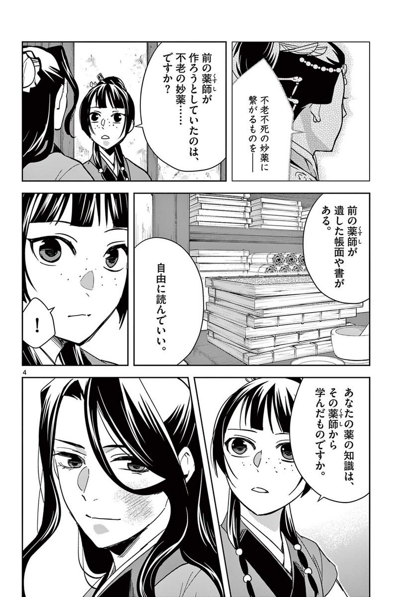 P4