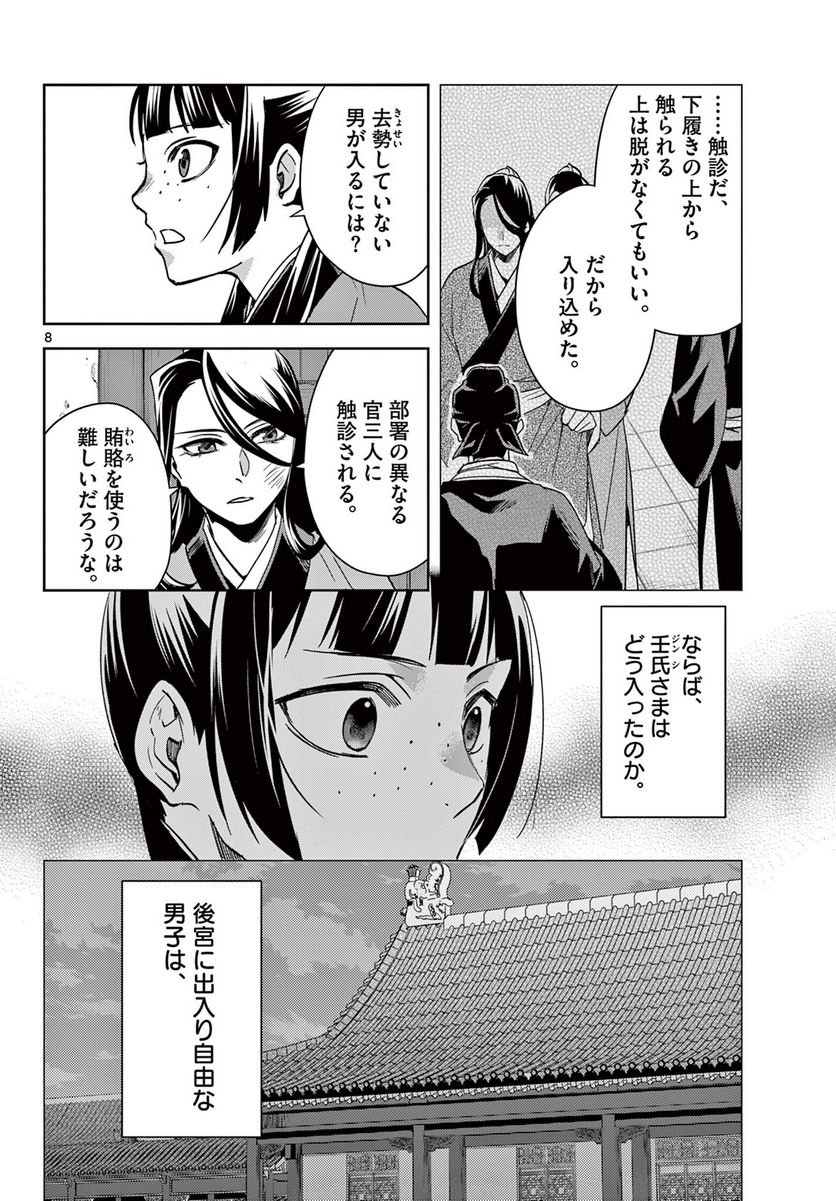 P8
