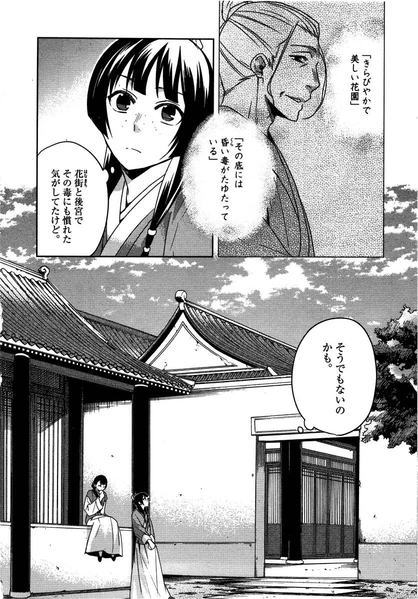 P10