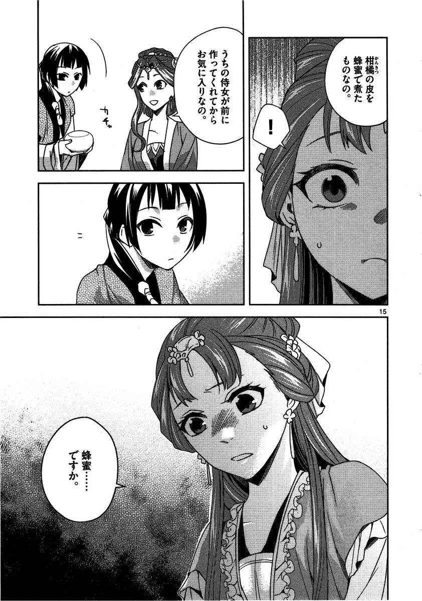 P15
