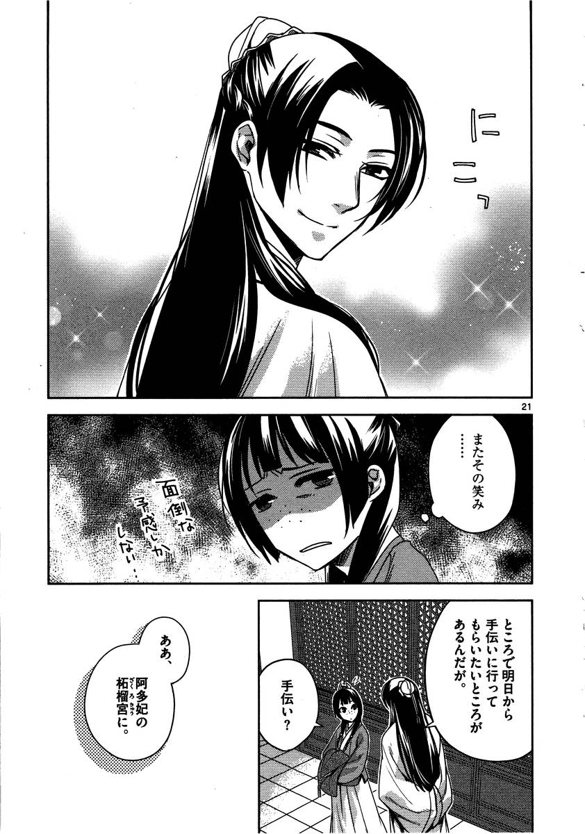 P21