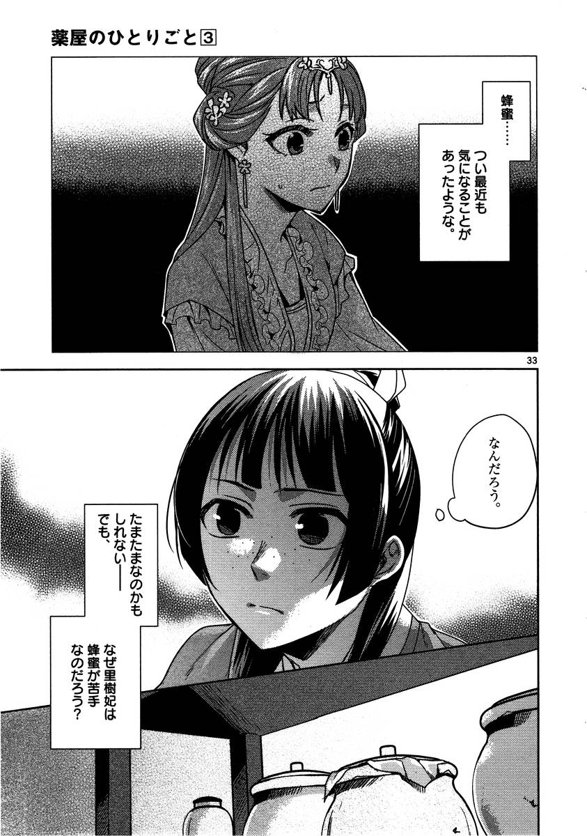 P33