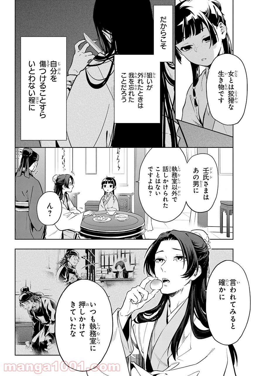 P10